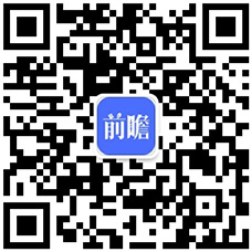 2023年中国汽车零部件行业发展现状及趋CQ9电子 CQ9传奇电子势分析 2028年汽车零部件市场规模有望突破48万亿元【组图】(图6)