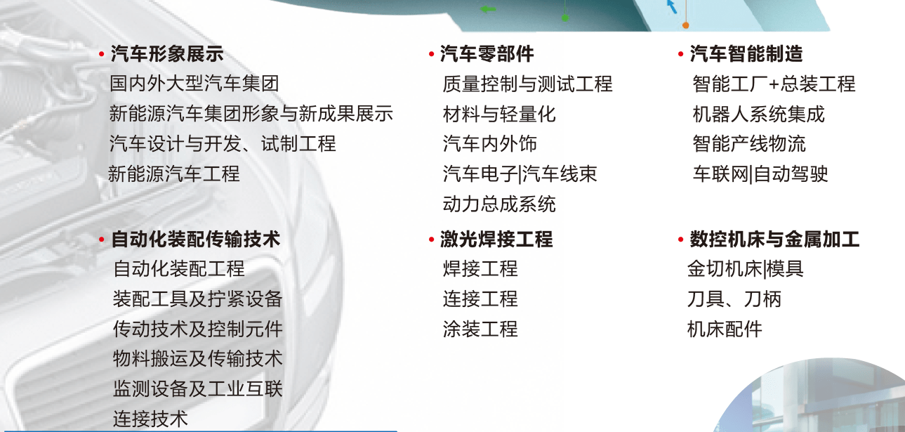 CQ9电子 CQ9传奇电子武汉2023年汽车制造技术及智能装备博览会即将开幕(图2)