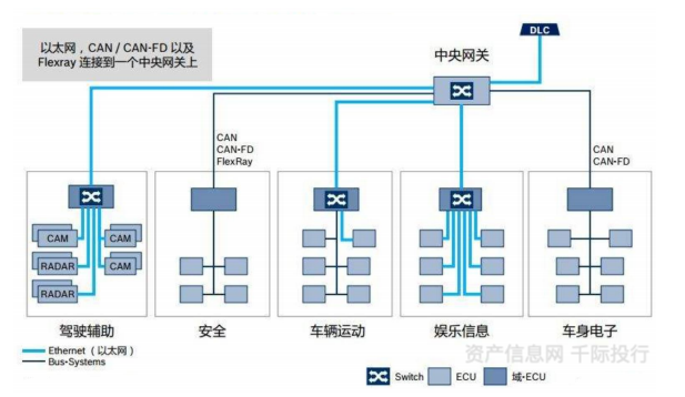 CQ9电子 CQ9传奇电子汽车零部件行业价值分析看这篇就够了(图8)