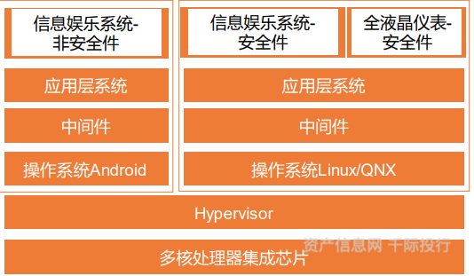 CQ9电子 CQ9传奇电子汽车零部件行业价值分析看这篇就够了(图9)