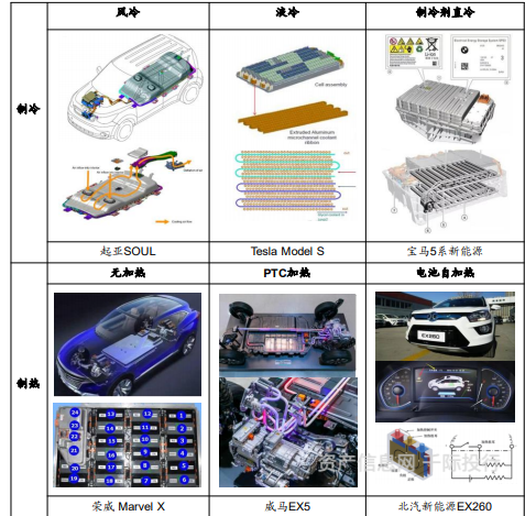 CQ9电子 CQ9传奇电子汽车零部件行业价值分析看这篇就够了(图11)