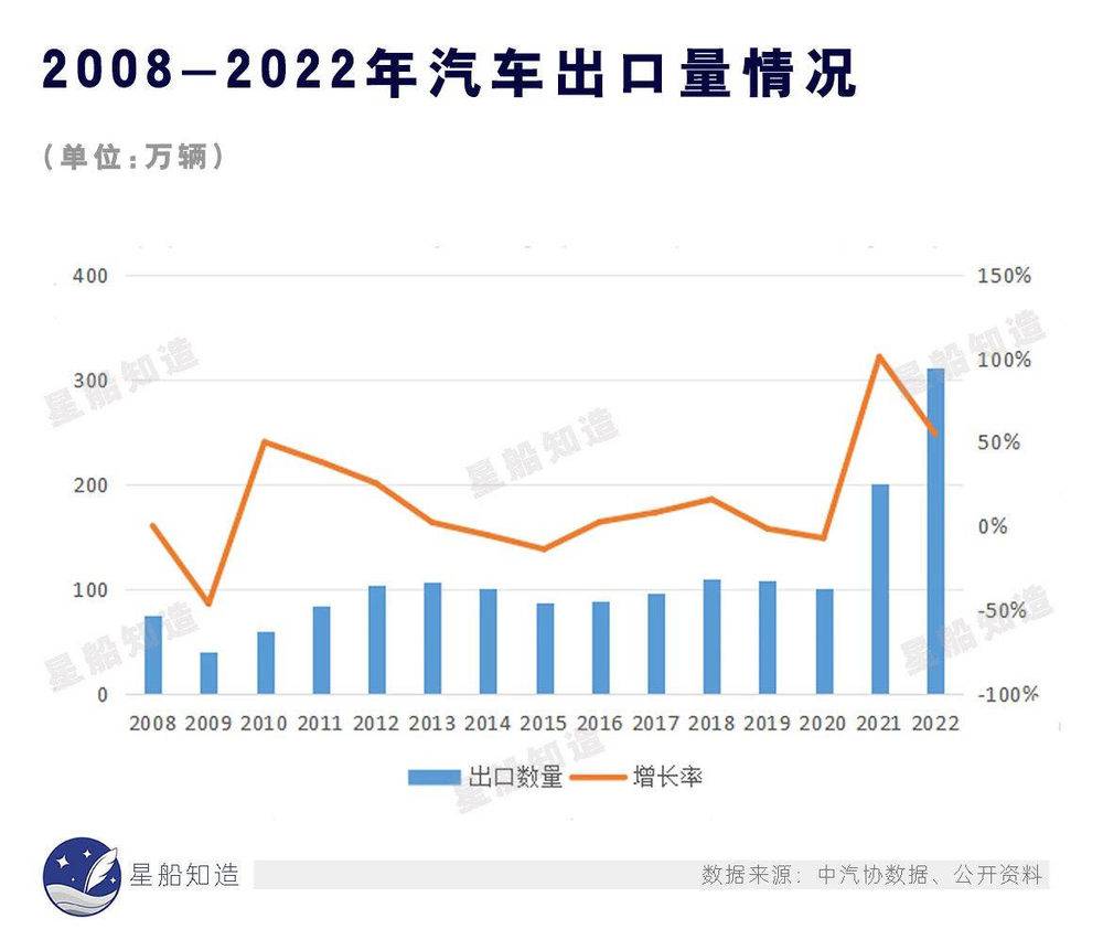 欧美撤资后俄CQ9电子 CQ9传奇电子罗斯车市补位实录(图1)