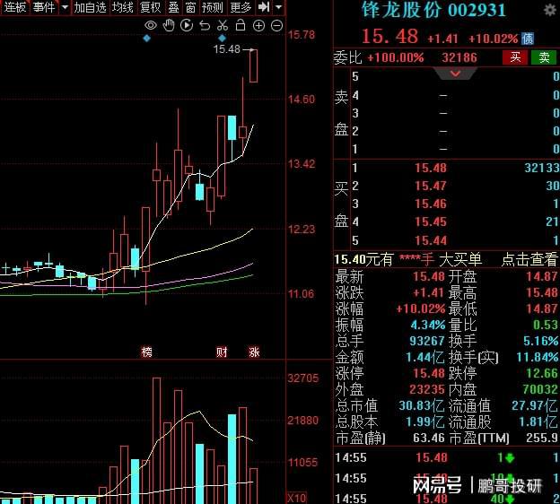 2CQ9电子 CQ9传奇电子023年跨年大妖储备名单(图5)