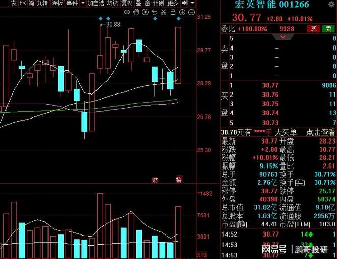 2CQ9电子 CQ9传奇电子023年跨年大妖储备名单(图6)