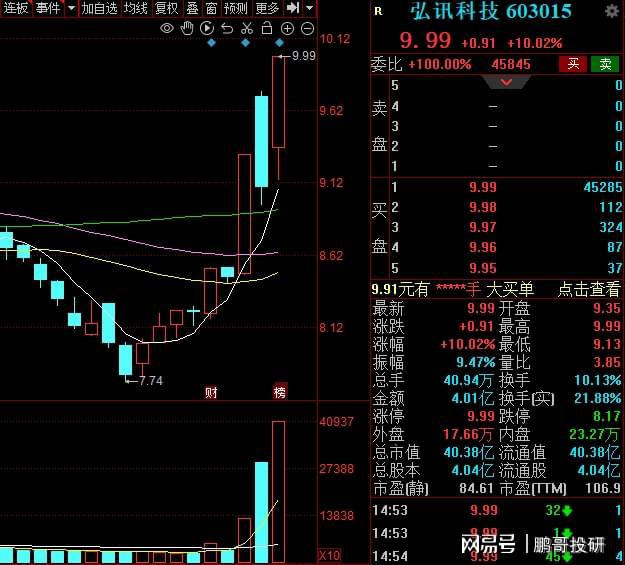 2CQ9电子 CQ9传奇电子023年跨年大妖储备名单(图4)