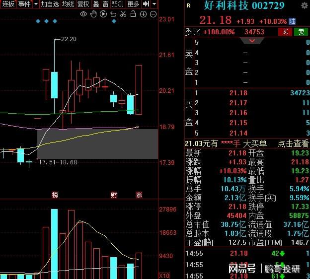 2CQ9电子 CQ9传奇电子023年跨年大妖储备名单(图2)