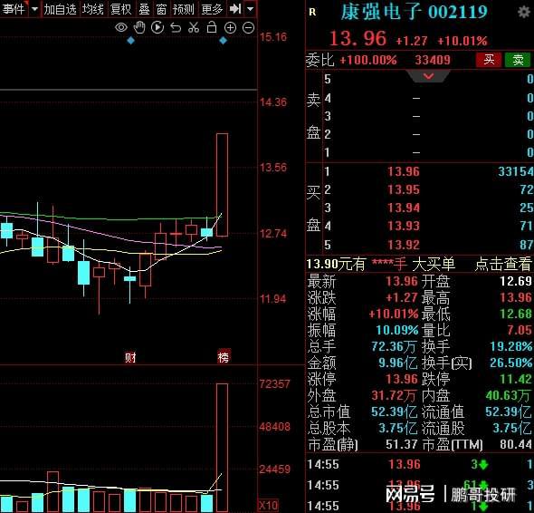 2CQ9电子 CQ9传奇电子023年跨年大妖储备名单(图7)