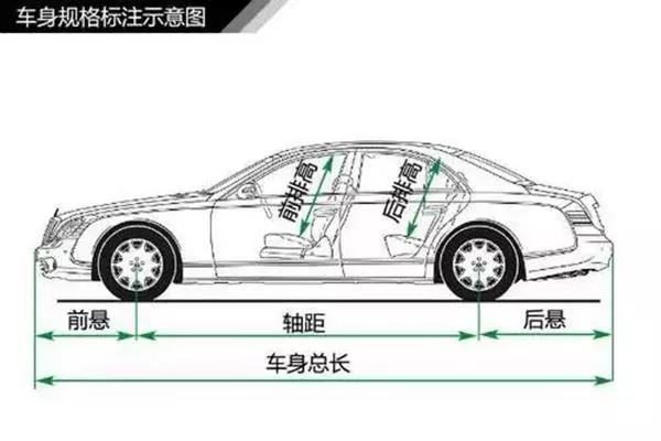 图解汽车基本CQ9电子 CQ9传奇电子构造(图10)